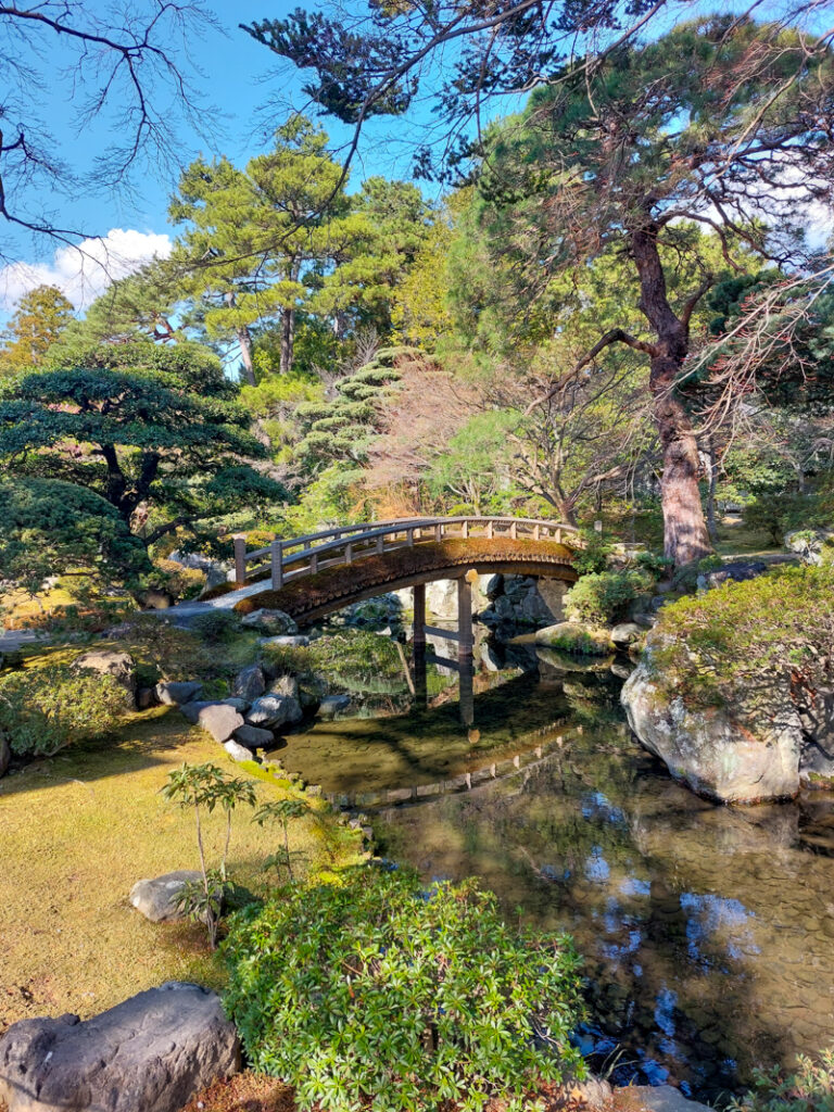 Things to do in Kyoto